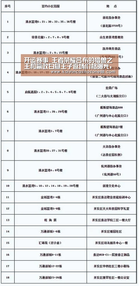 开运赛事