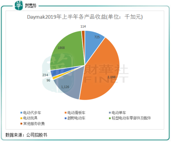 开运赛事
