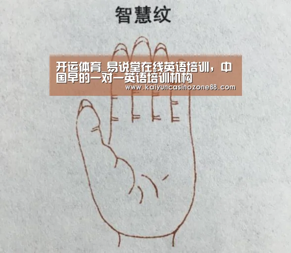 开运体育_易说堂在线英语培训,中国早的一对一英语培训机构(图2) 开运APP